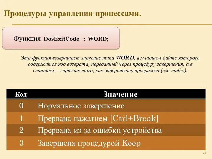 Процедуры управления процессами. Функция DosExitCode : WORD; Эта функция возвращает значение