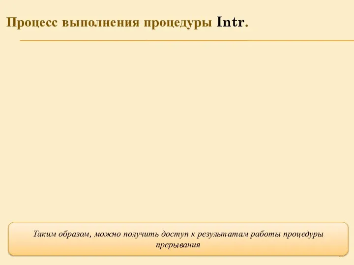 Процесс выполнения процедуры Intr. Таким образом, можно получить доступ к результатам работы процедуры прерывания