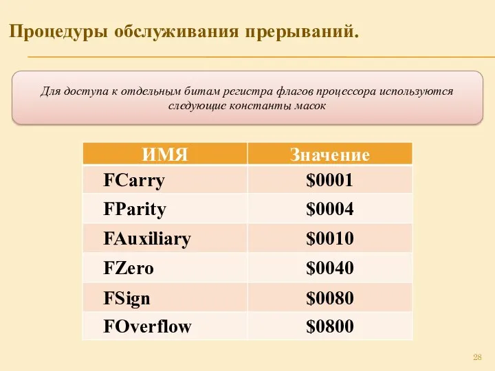 Процедуры обслуживания прерываний. Для доступа к отдельным битам регистра флагов процессора используются следующие константы масок