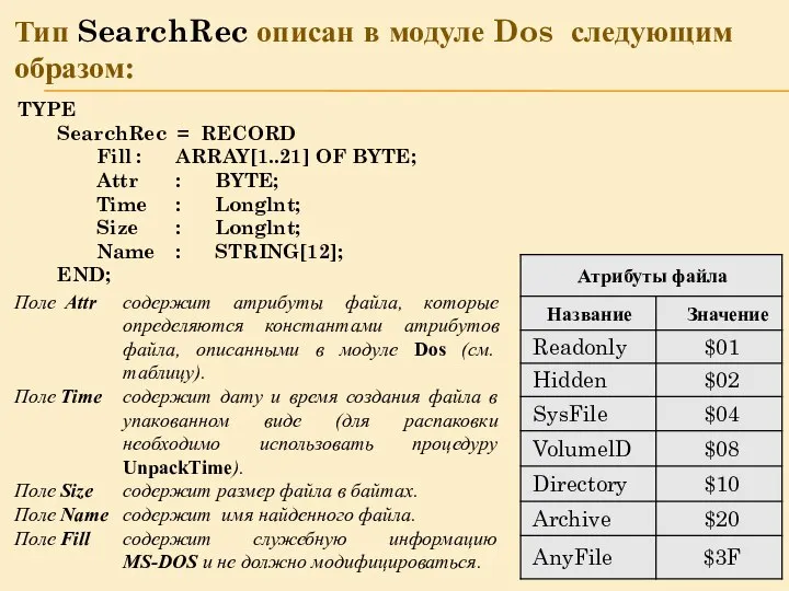 Тип SearchRec описан в модуле Dos следующим образом: Поле Attr содержит