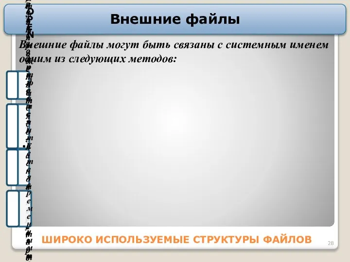 ШИРОКО ИСПОЛЬЗУЕМЫЕ СТРУКТУРЫ ФАЙЛОВ Внешние файлы Внешние файлы могут быть связаны