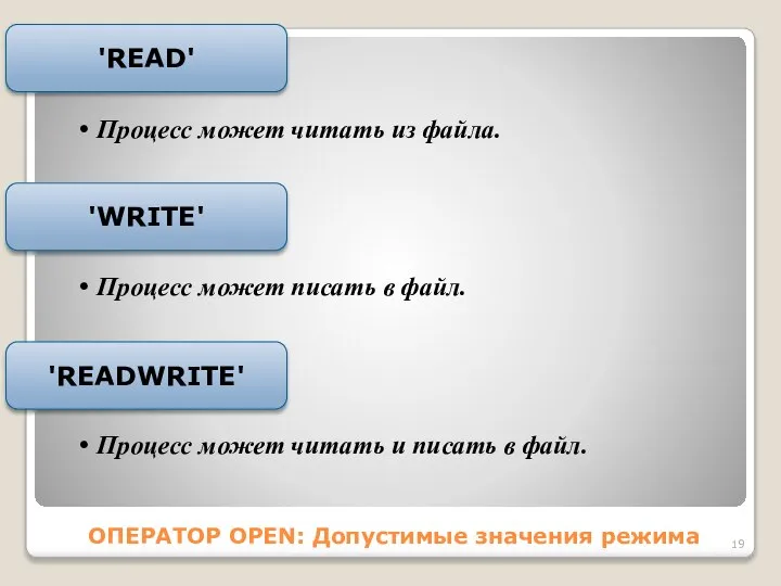 ОПЕРАТОР OPEN: Допустимые значения режима Процесс может читать из файла. 'READ'