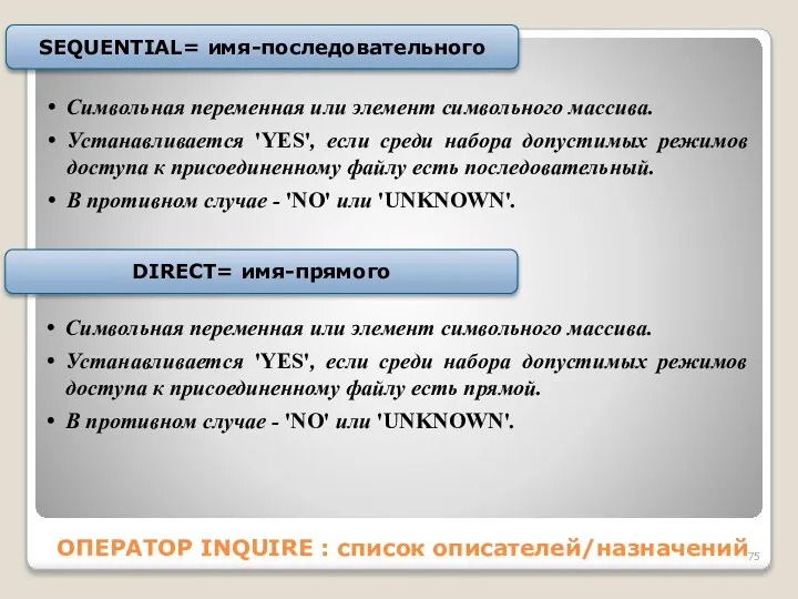 ОПЕРАТОР INQUIRE : список описателей/назначений Символьная переменная или элемент символьного массива.