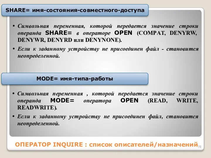 ОПЕРАТОР INQUIRE : список описателей/назначений Символьная переменная, которой передается значение строки