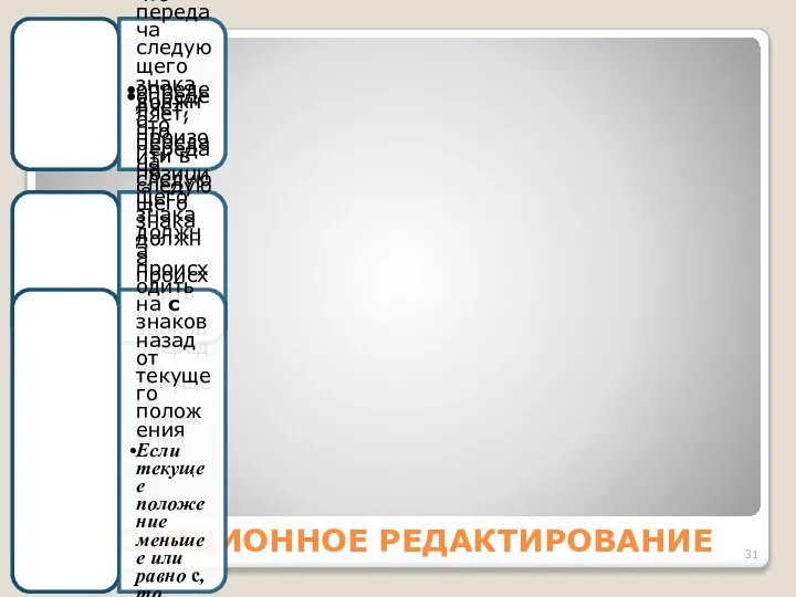 ПОЗИЦИОННОЕ РЕДАКТИРОВАНИЕ Tc определяет, что передача следующего знака должна произойти в