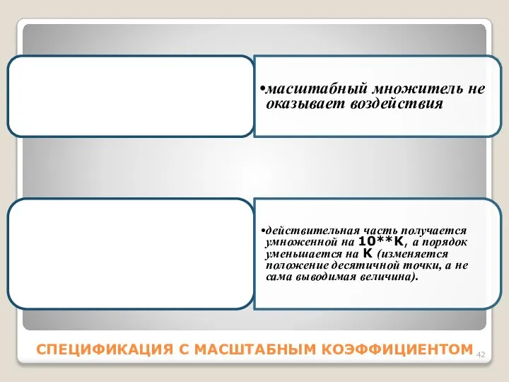 СПЕЦИФИКАЦИЯ C МАСШТАБНЫМ КОЭФФИЦИЕНТОМ На входе, при редактировании F и E