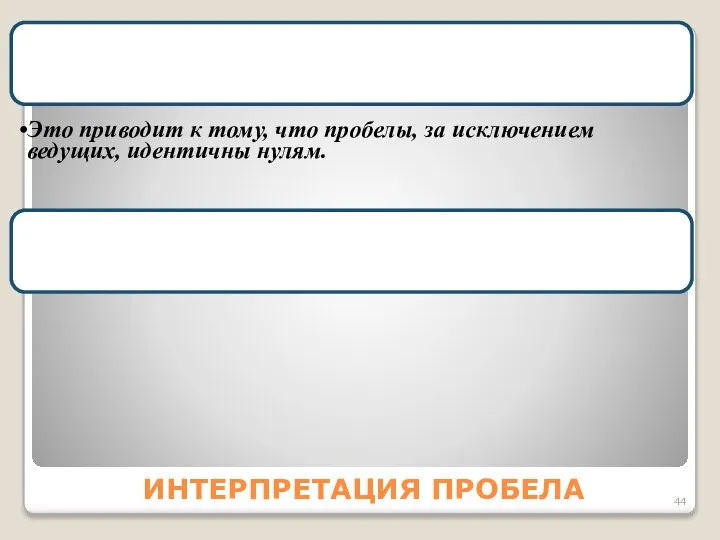 ИНТЕРПРЕТАЦИЯ ПРОБЕЛА По умолчанию BZ устанавливается в начало каждого оператора ввода/вывода.