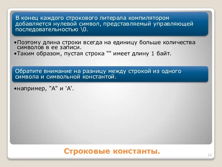 Строковые константы. В конец каждого строкового литерала компилятором добавляется нулевой символ,