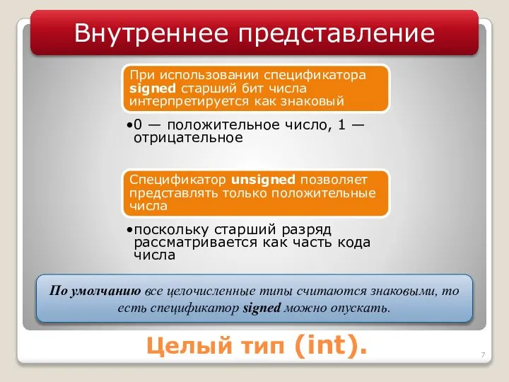 Целый тип (int). Внутреннее представление При использовании спецификатора signed старший бит