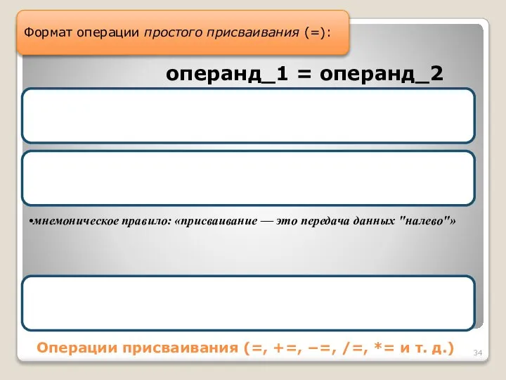 Операции присваивания (=, +=, −=, /=, *= и т. д.) Формат