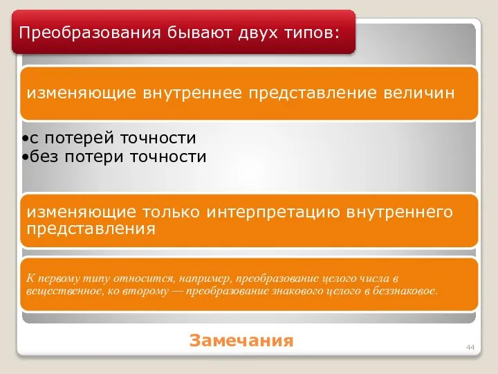 Замечания изменяющие внутреннее представление величин с потерей точности без потери точности