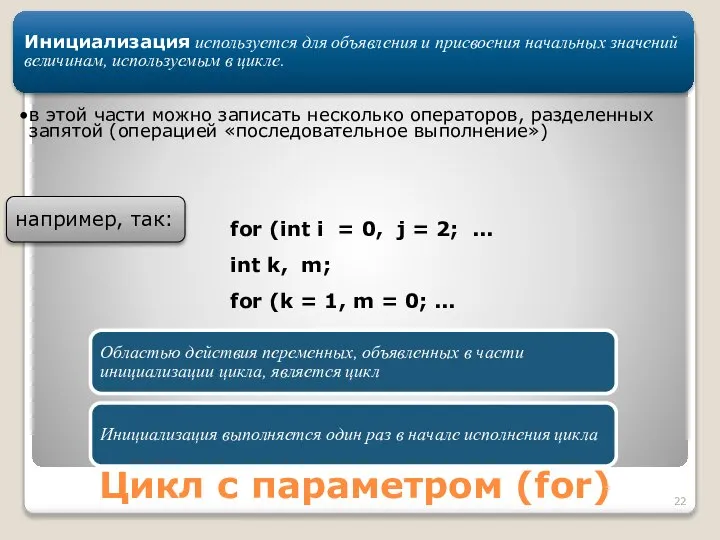 Цикл с параметром (for) Инициализация используется для объявления и присвоения начальных