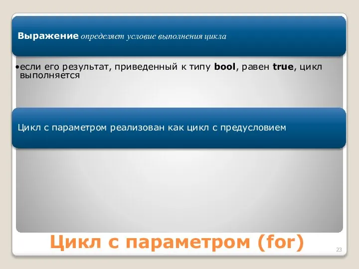 Цикл с параметром (for) Выражение определяет условие выполнения цикла если его