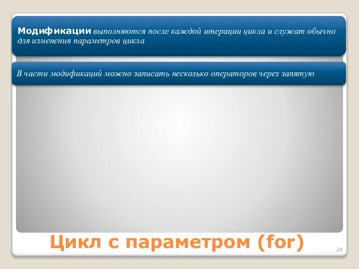 Цикл с параметром (for) Модификации выполняются после каждой итерации цикла и