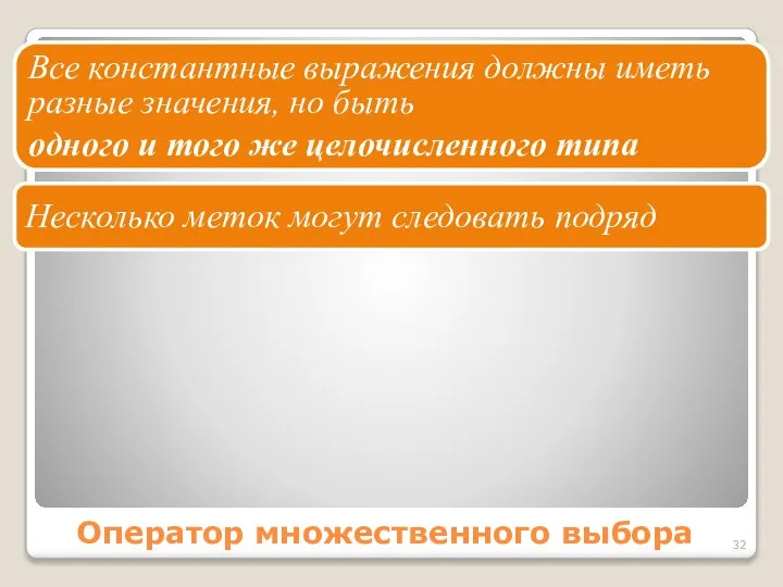 Оператор множественного выбора Все константные выражения должны иметь разные значения, но