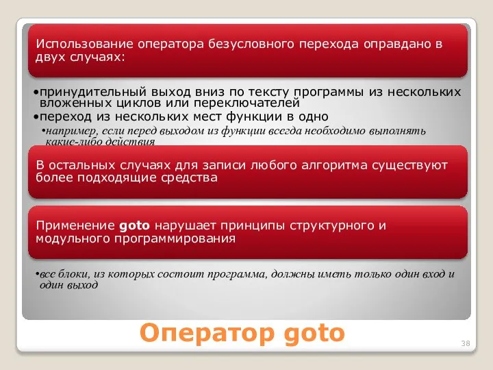 Оператор goto Использование оператора безусловного перехода оправдано в двух случаях: принудительный