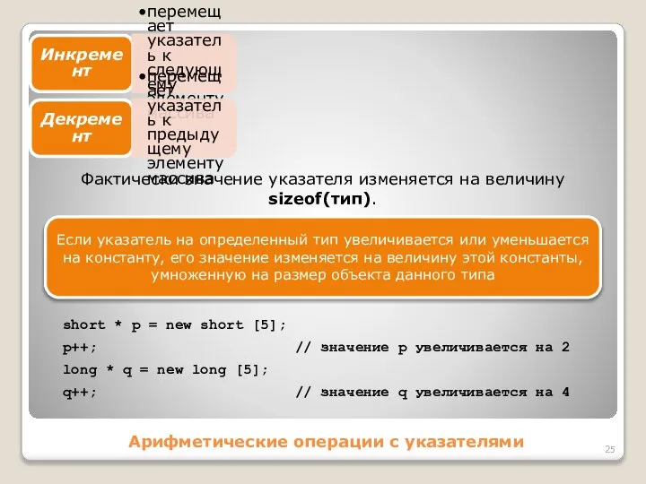 Арифметические операции с указателями Инкремент перемещает указатель к следующему элементу массива