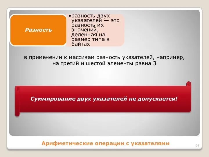 Арифметические операции с указателями Разность разность двух указателей — это разность