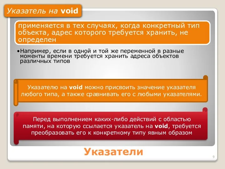 Указатели Указатель на void Указателю на void можно присвоить значение указателя