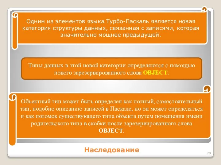 Наследование Одним из элементов языка Турбо-Паскаль является новая категория структуры данных,