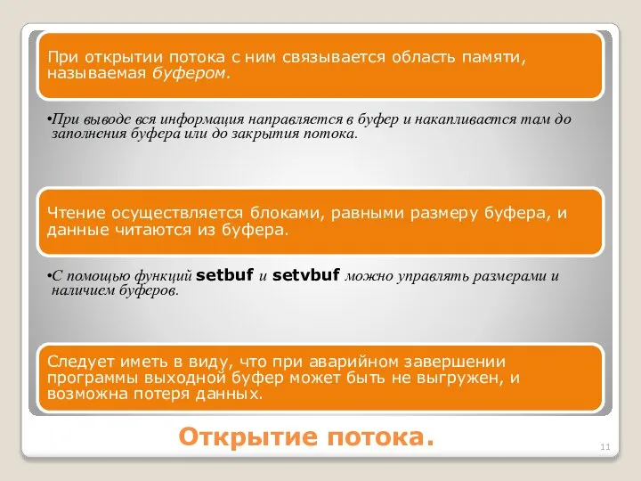 Открытие потока. При открытии потока с ним связывается область памяти, называемая