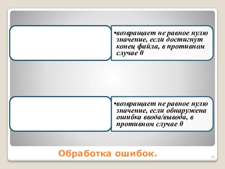 Обработка ошибок. int feof (FILE*) возвращает не равное нулю значение, если