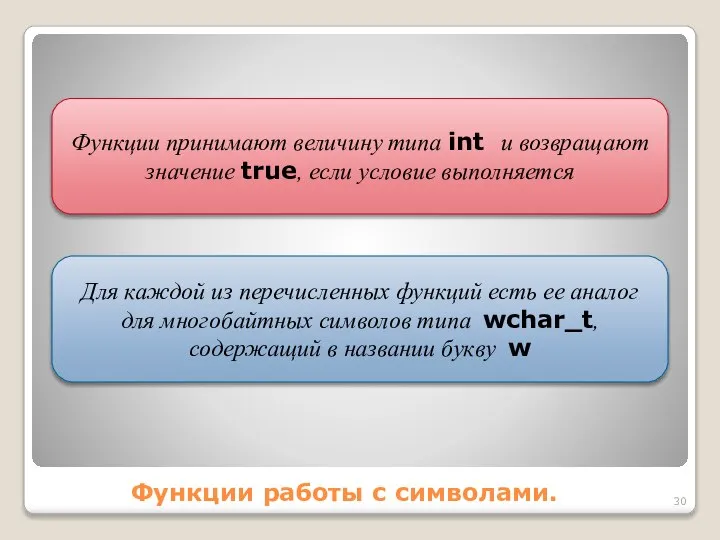 Функции работы с символами. Для каждой из перечисленных функций есть ее