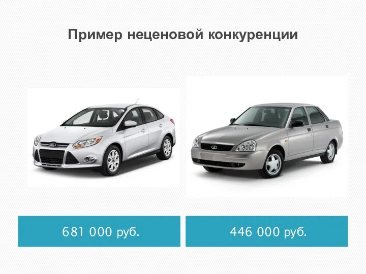 Пример неценовой конкуренции 681 000 руб. 446 000 руб.