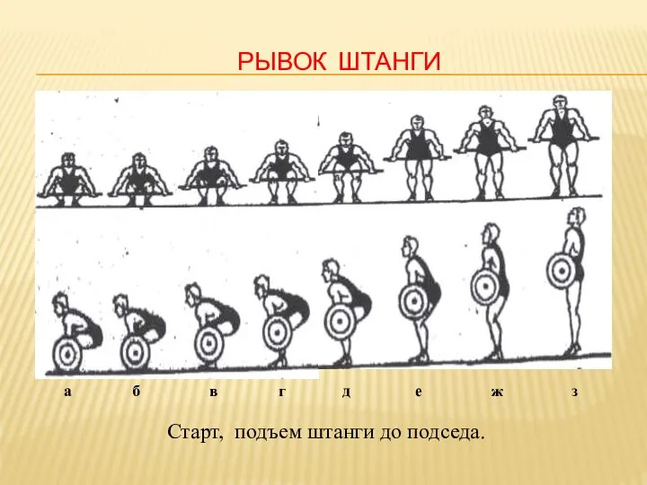 РЫВОК ШТАНГИ а б в г д е ж з Старт, подъем штанги до подседа.