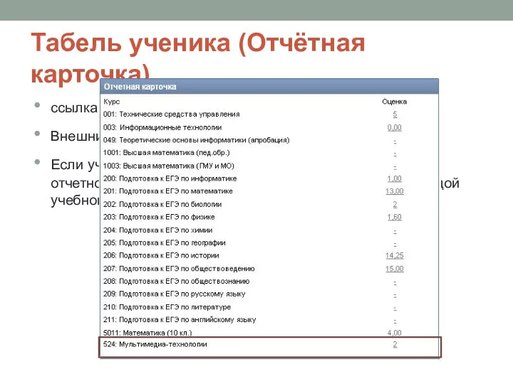 Табель ученика (Отчётная карточка) ссылка Начальная страница Внешние оценки фиксируются в