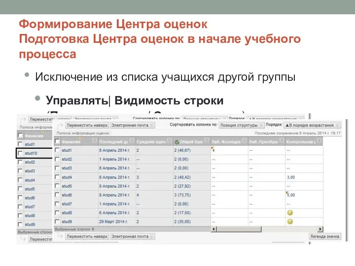 Формирование Центра оценок Подготовка Центра оценок в начале учебного процесса Исключение