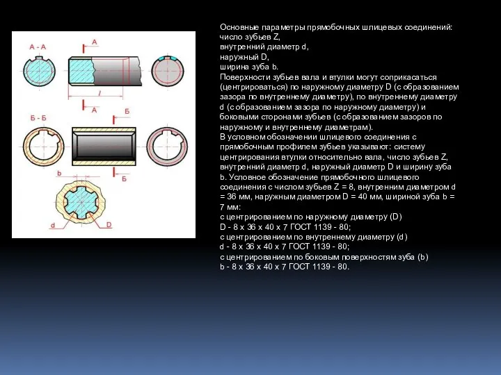 Основные паpаметpы пpямобочных шлицевых соединений: число зубьев Z, внутpенний диаметp d,