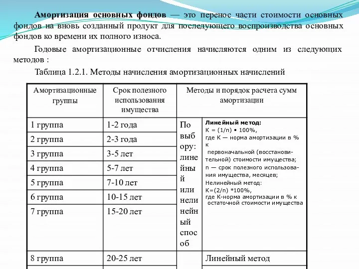 Амортизация основных фондов — это перенос части стоимости основных фондов на