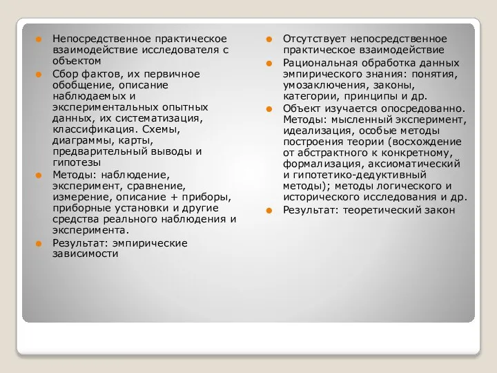 Непосредственное практическое взаимодействие исследователя с объектом Сбор фактов, их первичное обобщение,