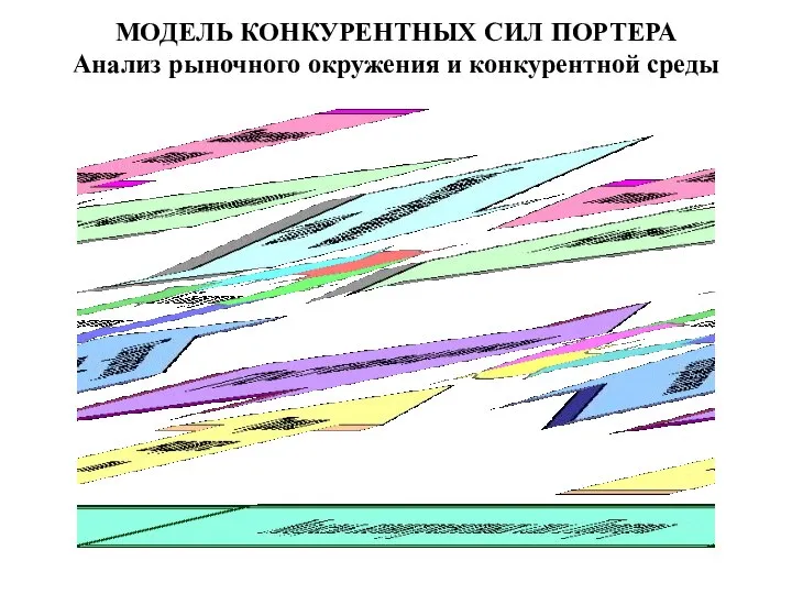 МОДЕЛЬ КОНКУРЕНТНЫХ СИЛ ПОРТЕРА Анализ рыночного окружения и конкурентной среды