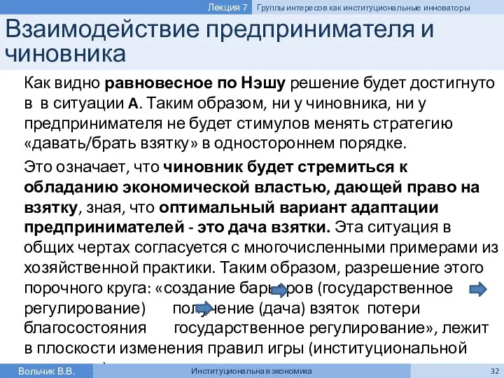 Взаимодействие предпринимателя и чиновника Как видно равновесное по Нэшу решение будет