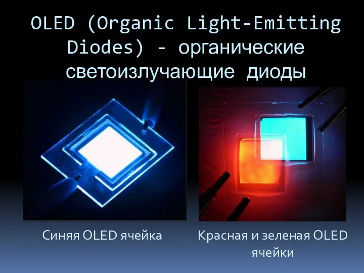 OLED (Organic Light-Emitting Diodes) - органические светоизлучающие диоды Синяя OLED ячейка Красная и зеленая OLED ячейки