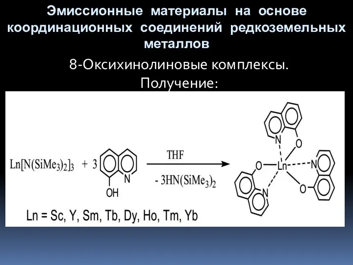 Эмиссионные материалы на основе координационных соединений редкоземельных металлов 8-Оксихинолиновые комплексы. Получение: