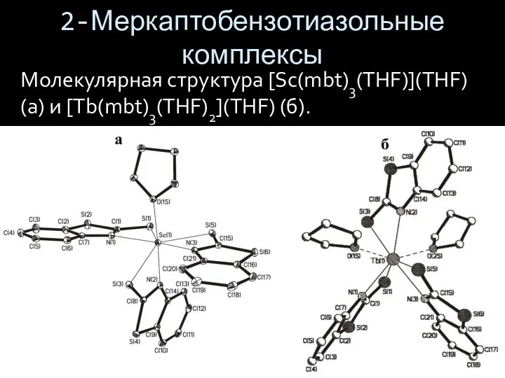 2-Меркаптобензотиазольные комплексы Молекулярная структура [Sc(mbt)3(THF)](THF) (а) и [Tb(mbt)3(THF)2](THF) (б).