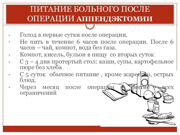 ПИТАНИЕ БОЛЬНОГО ПОСЛЕ ОПЕРАЦИИ АППЕНДЭКТОМИИ Голод в первые сутки после операции.