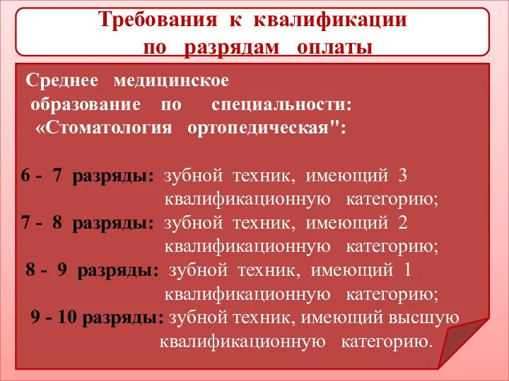 Требования к квалификации по разрядам оплаты Среднее медицинское образование по специальности: