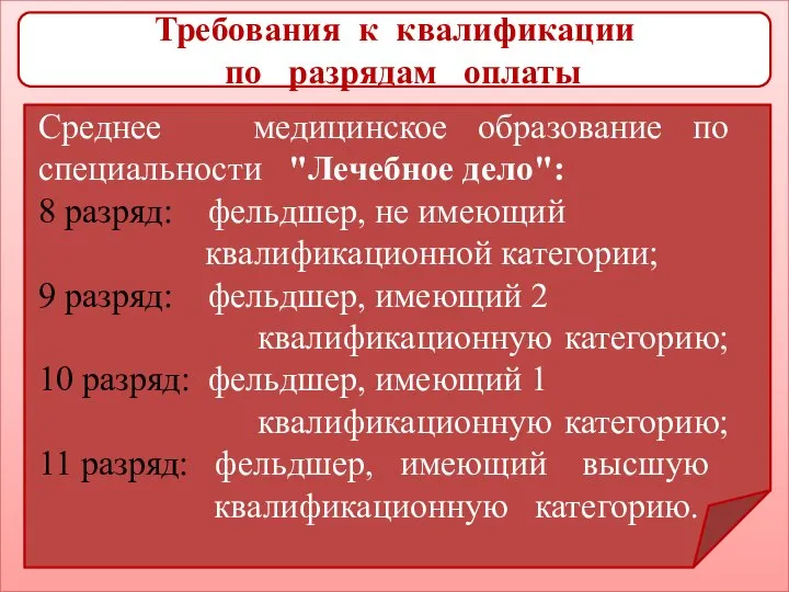 Требования к квалификации по разрядам оплаты Среднее медицинское образование по специальности