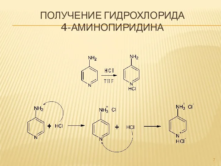 ПОЛУЧЕНИЕ ГИДРОХЛОРИДА 4-АМИНОПИРИДИНА