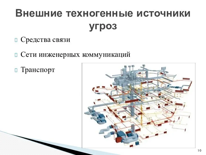 Средства связи Сети инженерных коммуникаций Транспорт Внешние техногенные источники угроз