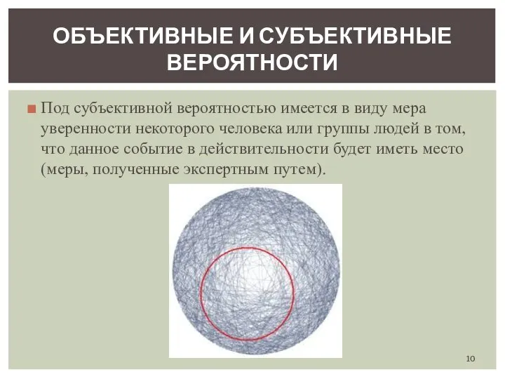 Под субъективной вероятностью имеется в виду мера уверенности некоторого человека или