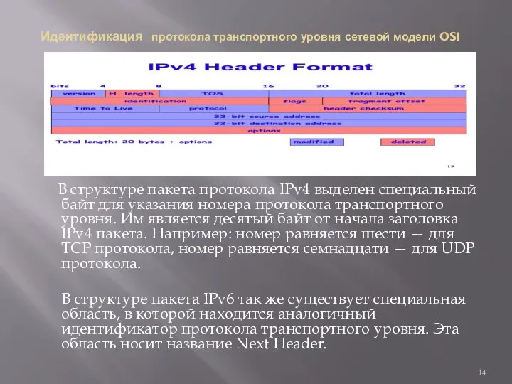 Идентификация протокола транспортного уровня сетевой модели OSI В структуре пакета протокола