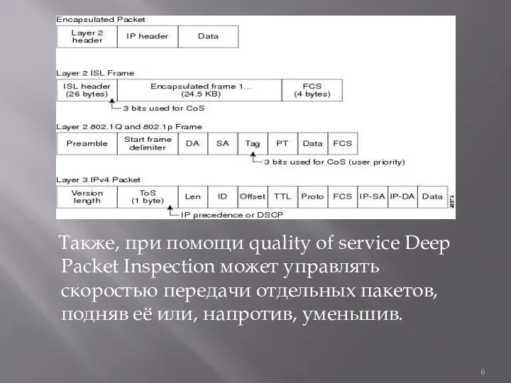 Также, при помощи quality of service Deep Packet Inspection может управлять