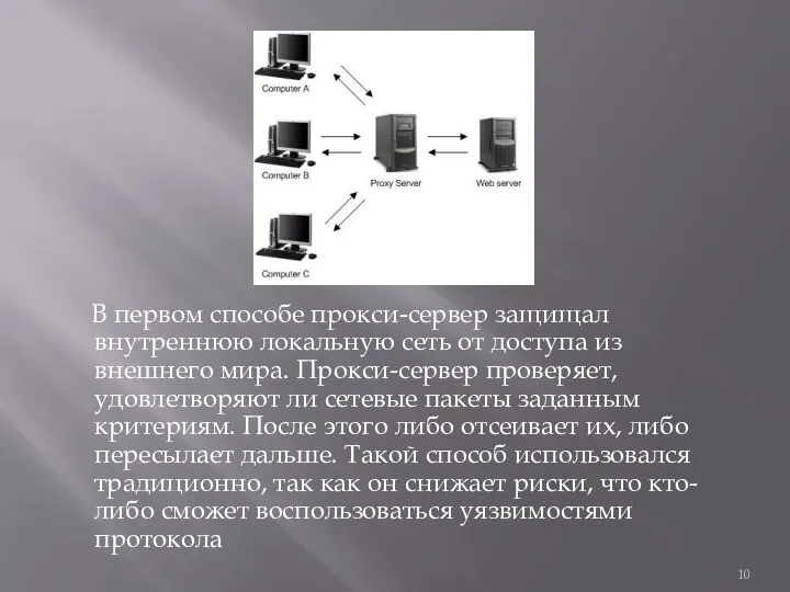 В первом способе прокси-сервер защищал внутреннюю локальную сеть от доступа из