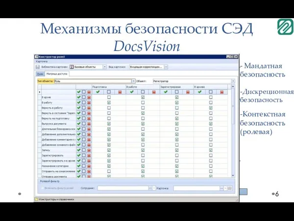 Механизмы безопасности СЭД DocsVision - Мандатная безопасность -Дискреционная безопасность -Контекстная безопасность (ролевая)