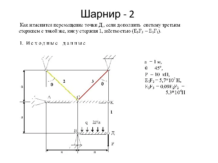 Шарнир - 2 Рис. 207. Схема нагружения и деформации (статически неопределимая система)